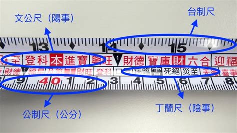 大門高度風水|[陽宅風水] 文公尺使用方法教學（魯班尺、丁蘭尺、門。